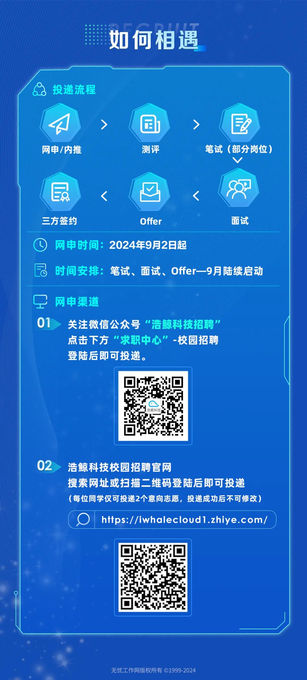 圖片關鍵詞