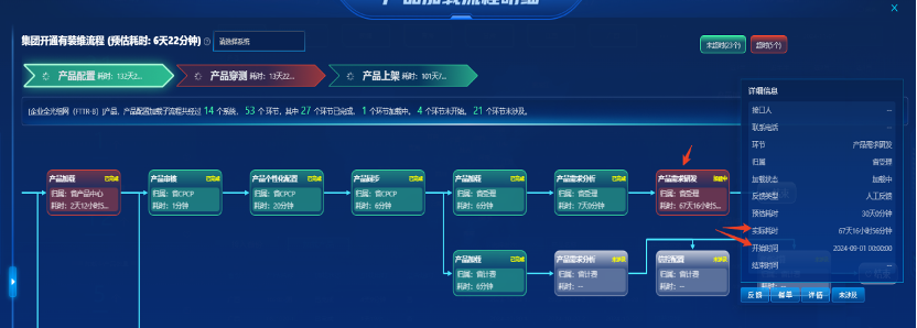圖片關鍵詞