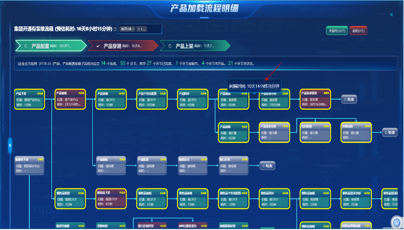 圖片關鍵詞