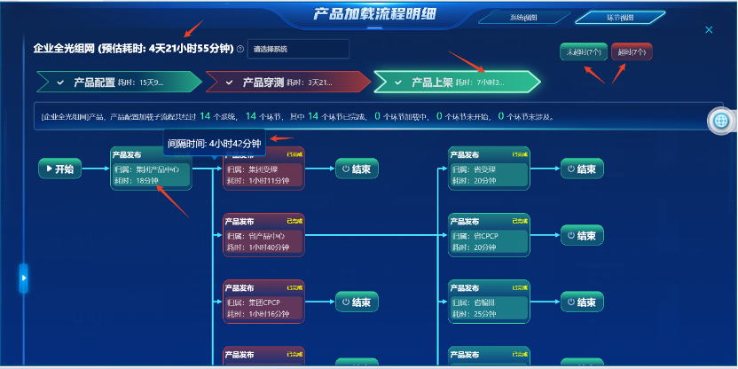 圖片關鍵詞