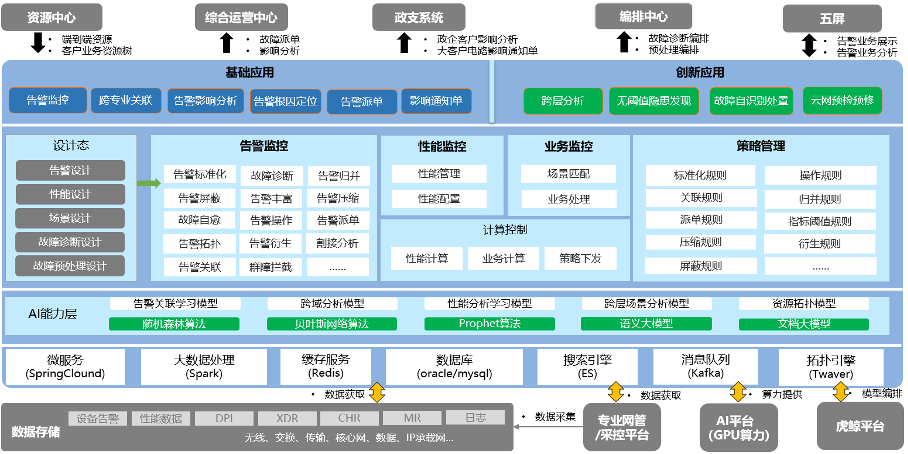 圖片關鍵詞