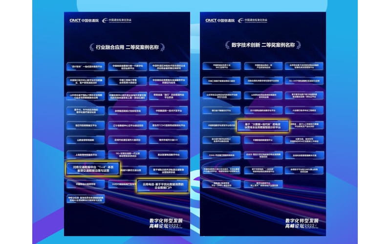 浩鯨科技多項應用入選國家級數字化轉型標桿案例！